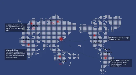 Future Expansion and Focus on Sustainability